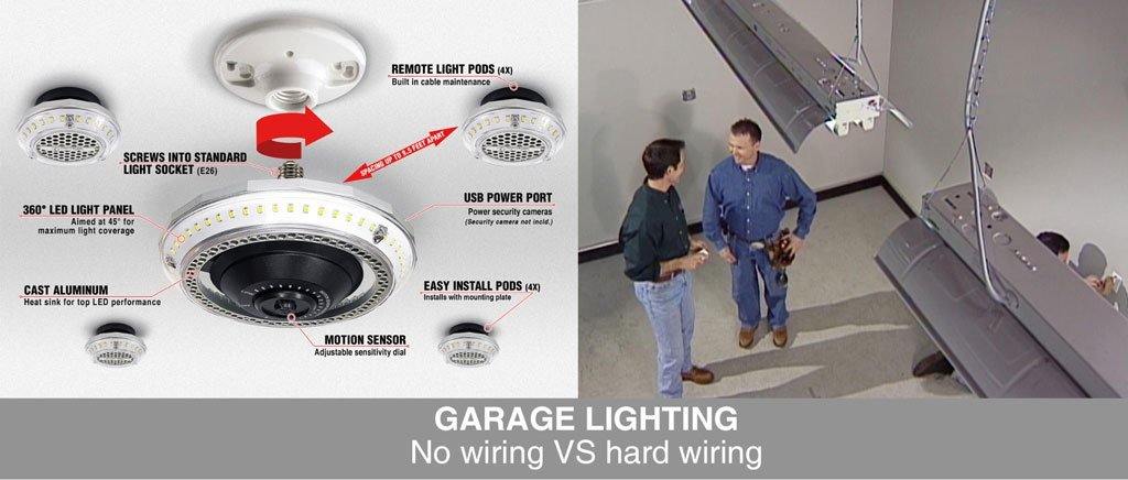 Éclairage du garage : 6 erreurs à éviter - Innova-Box