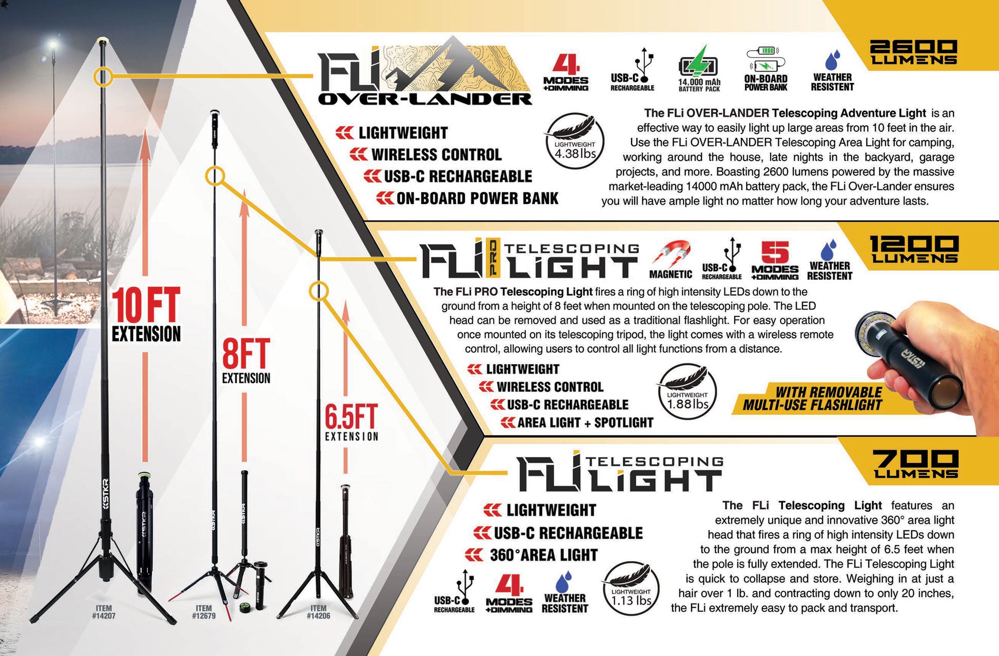 Page from the 2024 STKR Concepts Product Catalog