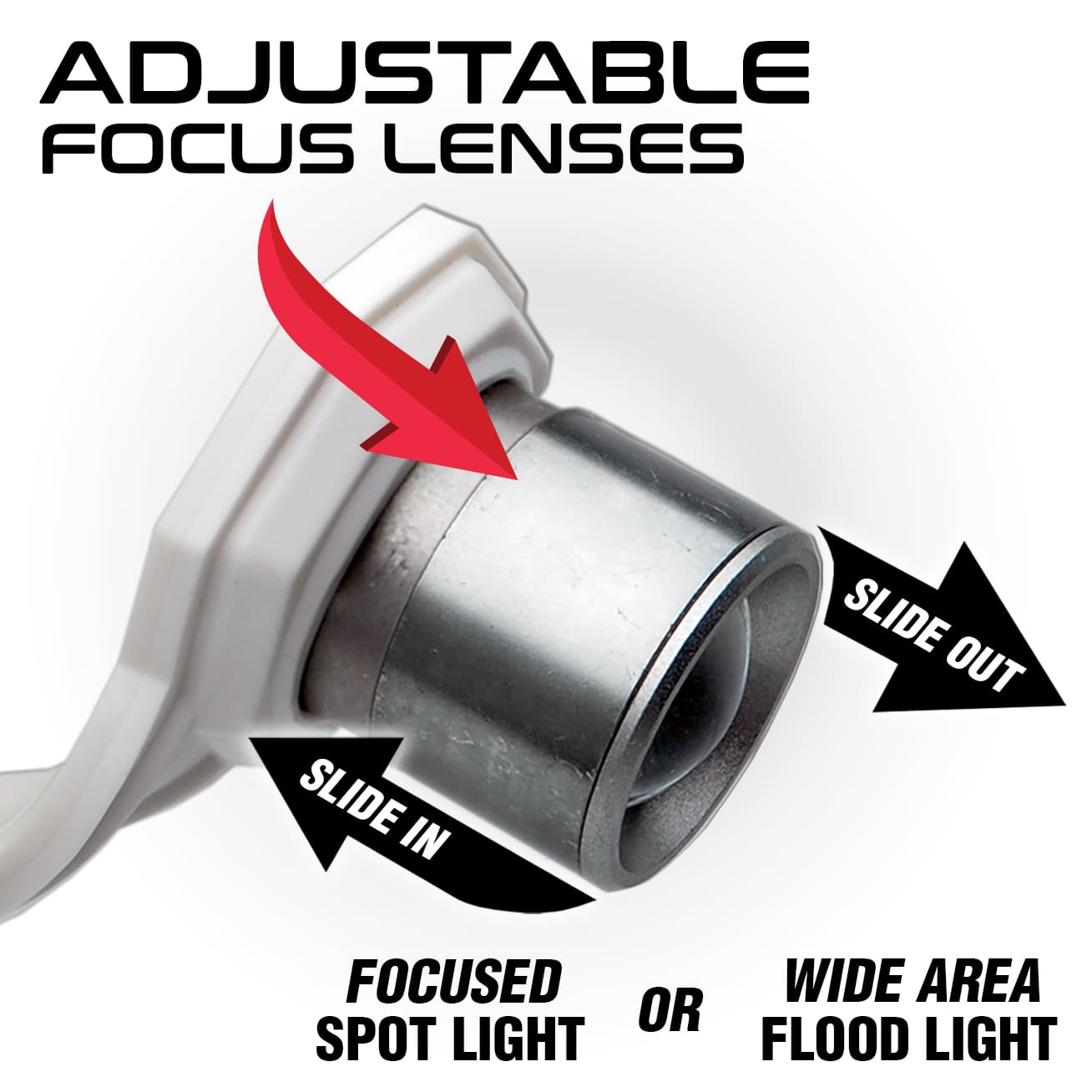 Adjustable focus lenses with sliding mechanism on a white background