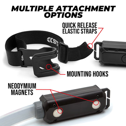 FLEXIT Under Hood Light multiple attachment options callout diagram poster