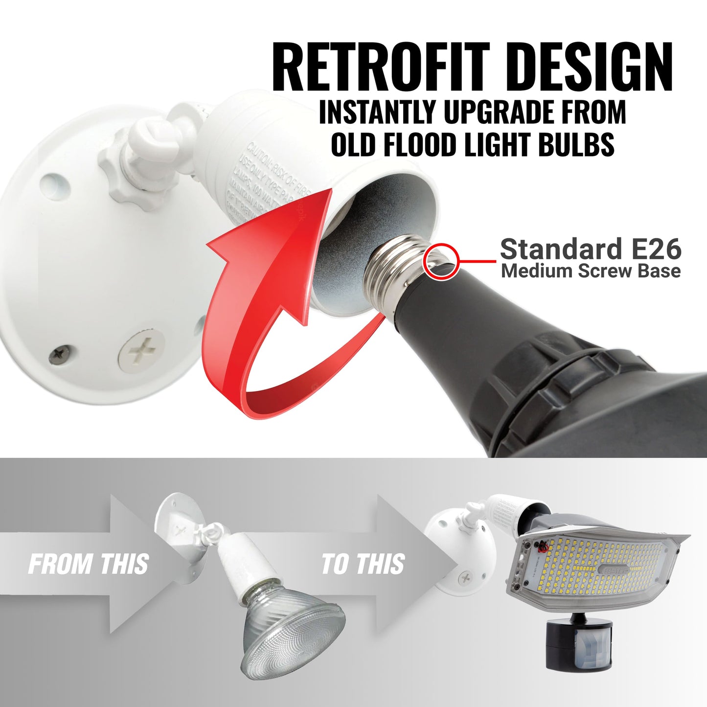 Retrofit design for upgrading from old flood light bulbs to the new Outdoor Security Lights from STKR