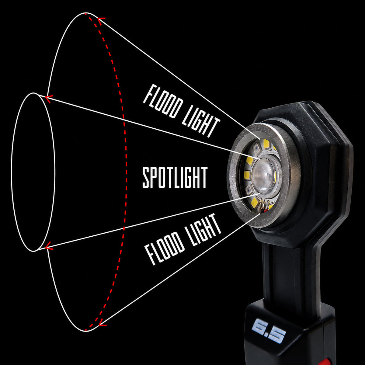 FLEXIT Pocket Light 4.0 spotlight and floodlight beam diagram on black