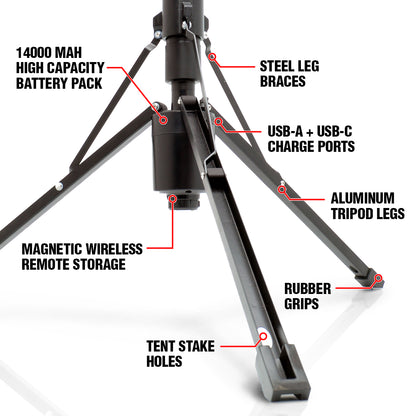 FLi OVER-LANDER 10' Telescoping Light info diagram 2